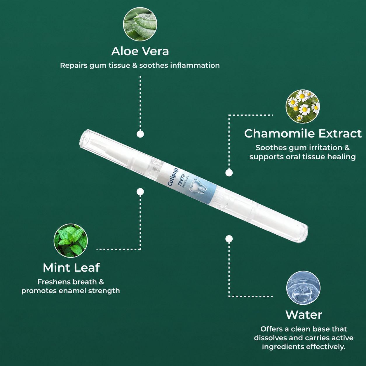 Teeth Repair Gel