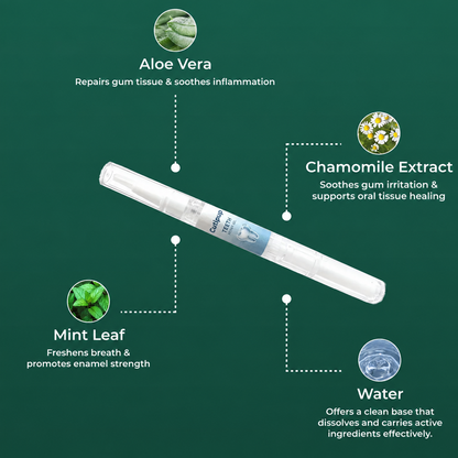Teeth Repair Gel